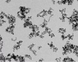 纳米粉体如何进行表面改性？