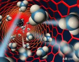 吃了纳米材料的混凝土，会变成什么样？