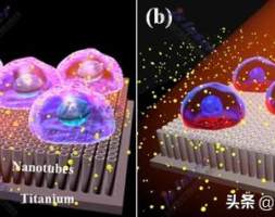 二氧化钛纳米管促进低成本，高效率的激光辅助光穿孔
