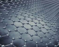 碳原子“编织”成的网，三维世界中的二维物体，石墨烯是什么？