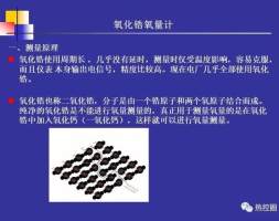 转载--什么是氧化锆？