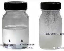 环氧树脂胶结晶了！那还能用吗？复材云集｜复合材料