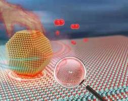 《科学》：“不可能”变“可能”，首次实现纳米材料界面原位精准原子级调控