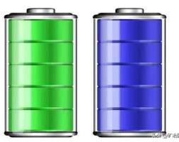 新型锂金属电池问世：能量密度更高！充电速度更快