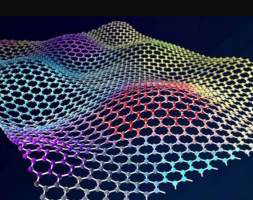 石墨烯是什么样子，你见过吗？