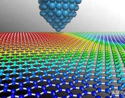 全球科技界竞争热点，除了石墨烯，还有这种二维材料