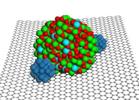 JR05纳米二氧化钛光催化参数及净化甲醛性能的研究简报