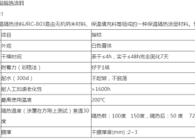 介绍隔热涂料的应用