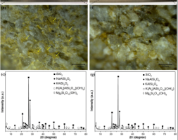 基于纳米氧化镁的分散体对人工风化砂岩的固结效果的初步评估