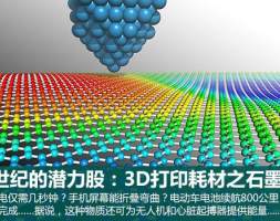 21世纪的潜力股：3D打印耗材之石墨烯