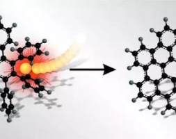 「石墨烯 合成」德国化学家用球磨法合成超大型纳米石墨烯