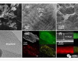 兰州大学：La2O3纳米粒子和石墨烯在先进锂硫电池中的协同作用