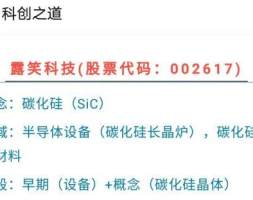 得碳化硅得天下，今天我们聊聊碳化硅（SiC）