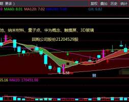 锂电池+纳米材料+量子点+华为概念+触摸屏+3D玻璃