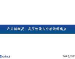碳化硅行业深度报告：乘新能源之风，行业需求有望高增