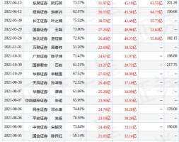 国盛证券：给予璞泰来增持评级