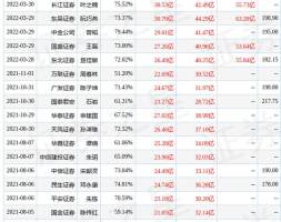 国金证券：给予璞泰来买入评级，目标价位194.85元