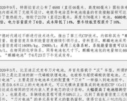 纳米硅粉——超级快充电池新材料的皇冠明珠