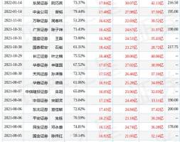 民生证券：给予璞泰来买入评级