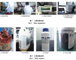 纳米材料改性自抛光海洋防污涂料的制备与性能