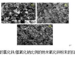 江苏华林科纳半导体-ZnO纳米颗粒生长的简单湿化学法晶体结构分析