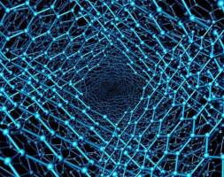 6大石墨烯产量大国，俄罗斯第6，巴西第3，中国第1，占全球62%