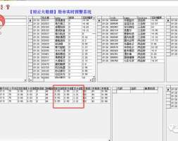 组合大涨6.03%