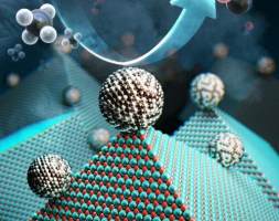 新催化剂可连续运行一个月以上，将温室气体转化为燃料和氢气