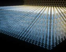 石墨烯有多强？被誉为“新材料之王”，为歼20打造隐身战衣