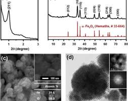 ACS Nano：纳米氧化铁负极容量负衰减的起源