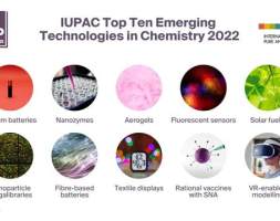 IUPAC发布2022年“化学领域十大新兴技术”
