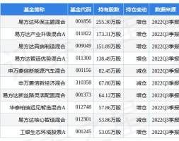 德方纳米最新公告：签订年产5000吨补锂剂生产基地项目