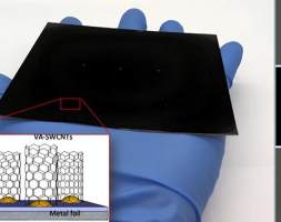 科学家开发出垂直排列的单壁碳纳米管，可用于储能和电子工业