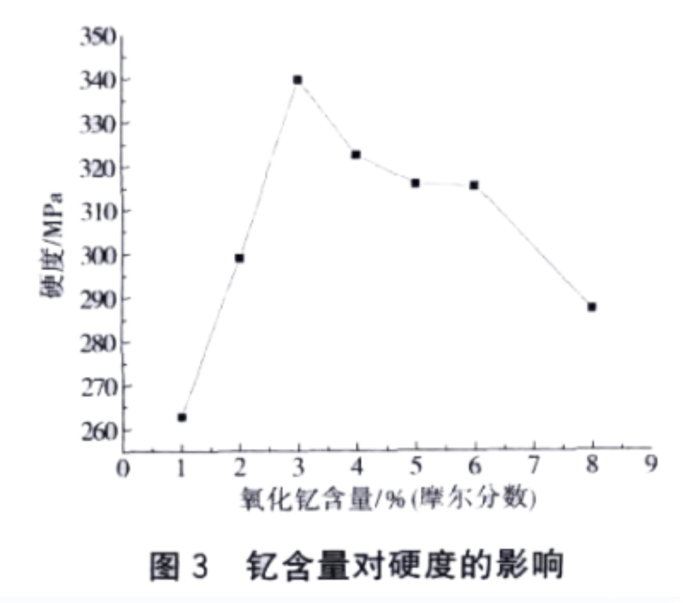 氧化锆7.jpg