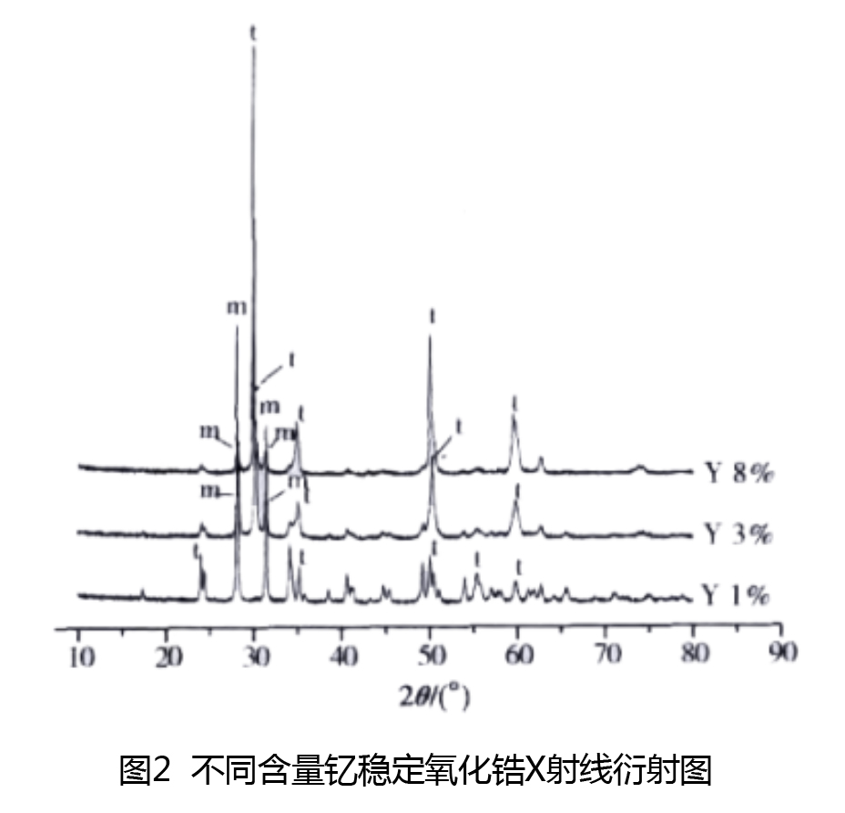 氧化锆6.jpg