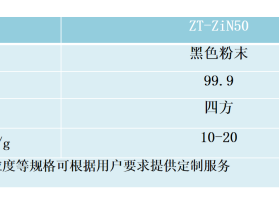 纳米氮化锆，超细氮化锆